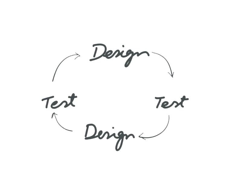 design-graph-pic.png